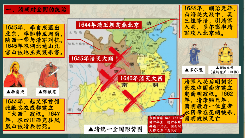 第18课 统一多民族国家的巩固和发展  课件 （30张PPT）