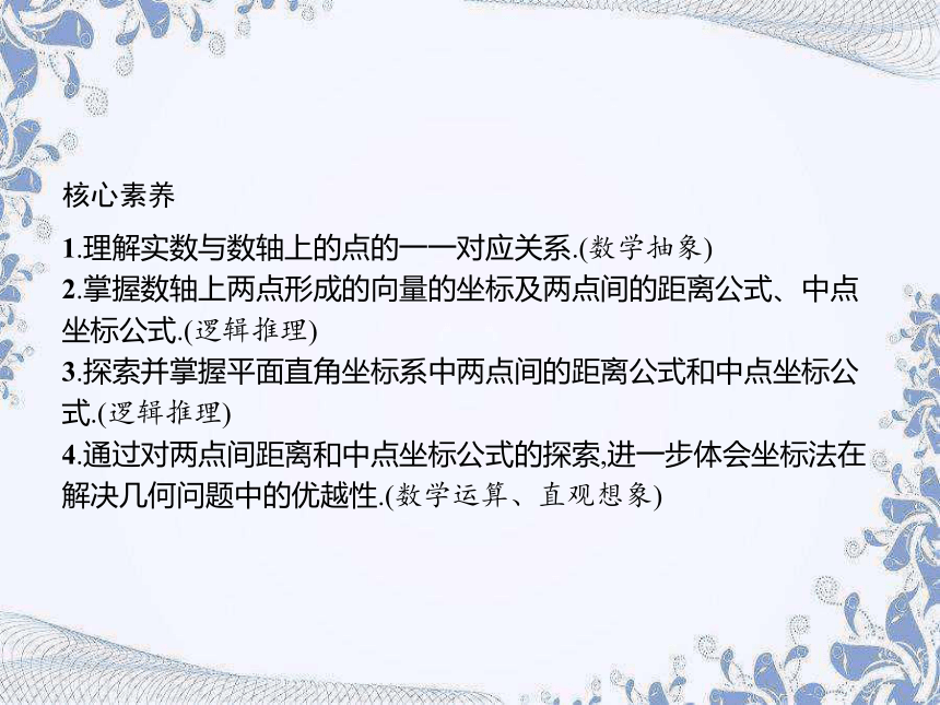 人教B版（2019）高中数学选择性必修第一册 2.1　坐标法（共31张ppt)