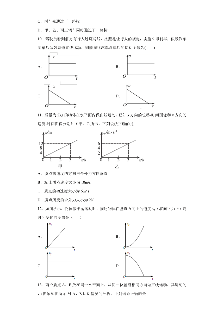 高中物理人教新课标版必修1： 匀变速直线运动的v-t图像 补充练习（含解析）