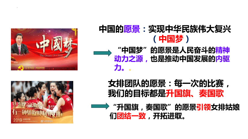 8.1 憧憬美好集体 课件(共31张PPT)-2023-2024学年统编版道德与法治七年级下册