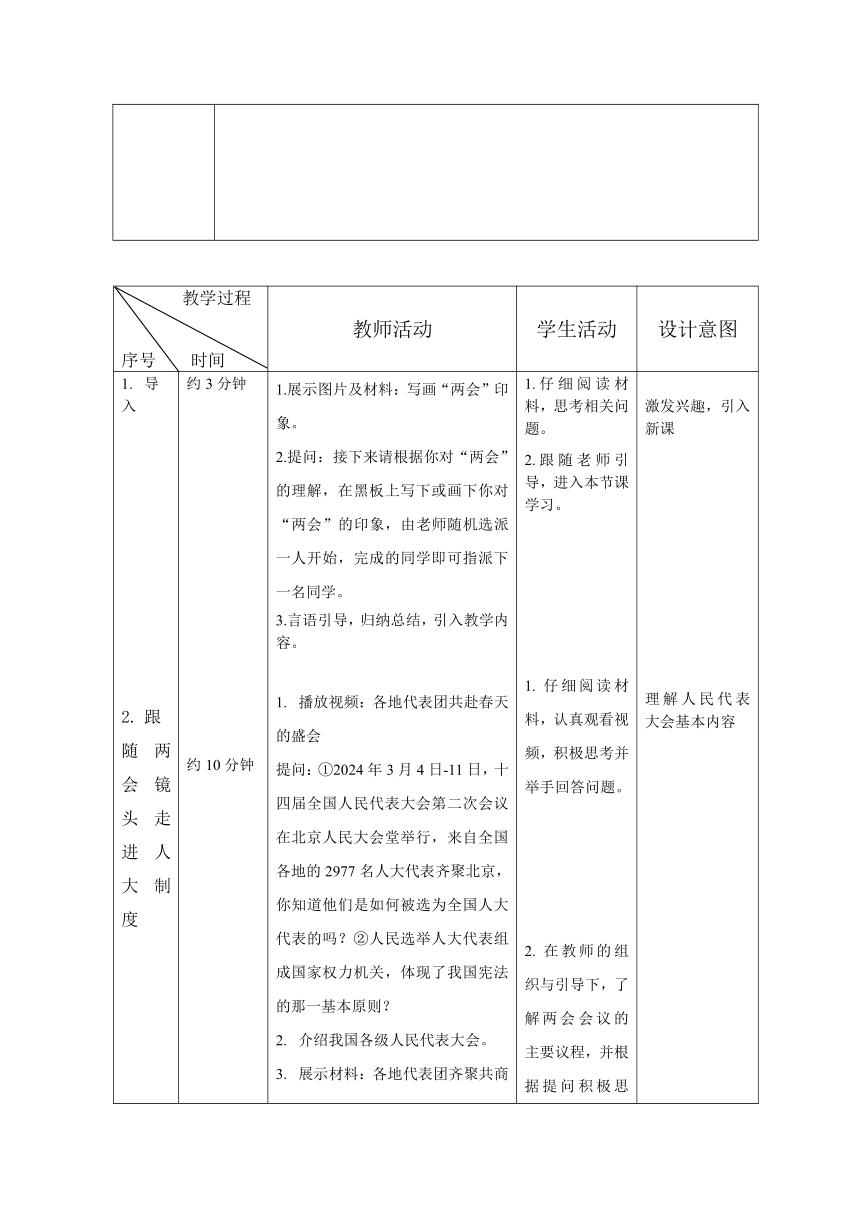 【核心素养目标】5.1  根本政治制度  教学设计（表格式）