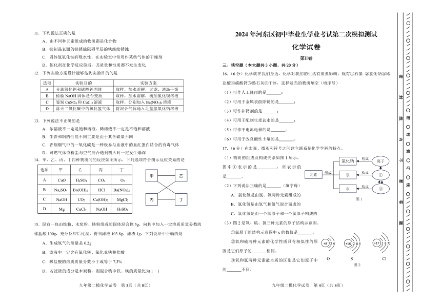 2024 年天津市河东区中考第二次模拟测试化学试卷(图片版，无答案)