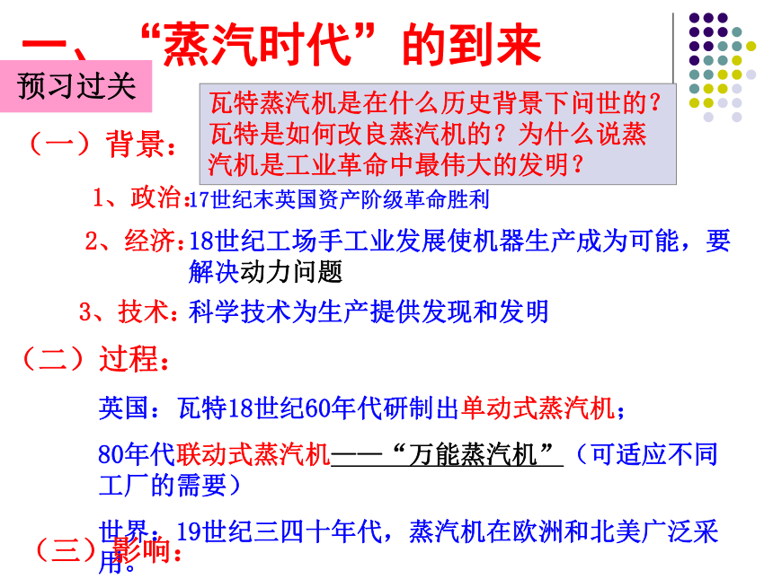 高二历史课件 人教版必修三 第四单元 第13课 从蒸汽机到互联网 （共50张PPT）