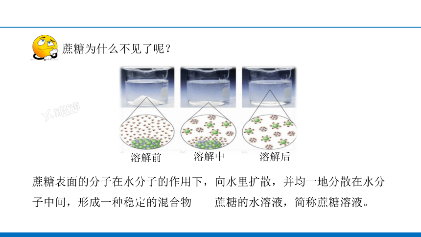 课题1 溶液的形成课件（共33张PPT内嵌视频）