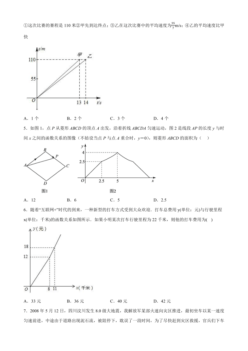 19.1.2函数的图象 同步练习 （无答案）2023-2024学年人教版八年级数学下册