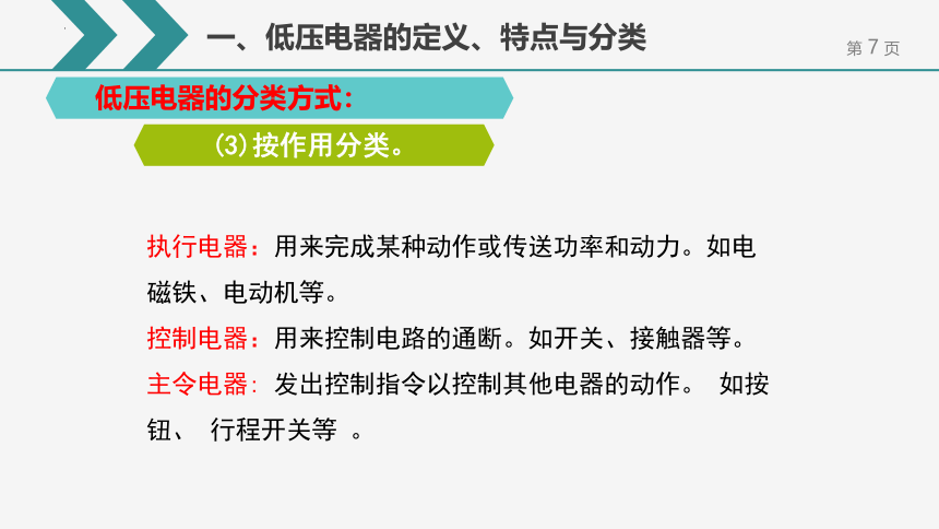 任务1-1 低压电器的基础知识 课件(共26张PPT)- 《工厂电气控制设备》同步教学（机械工业版）