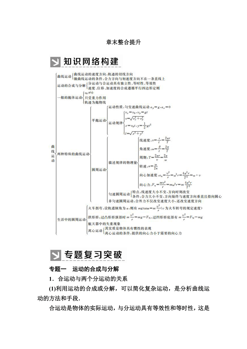 高中物理人教版必修二导学案   第五章 末整合提升  曲线运动  Word版含答案