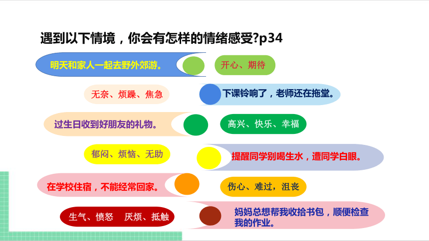 【核心素养目标】4.1 青春的情绪 课件（共23张PPT） 统编版道德与法治七年级下册