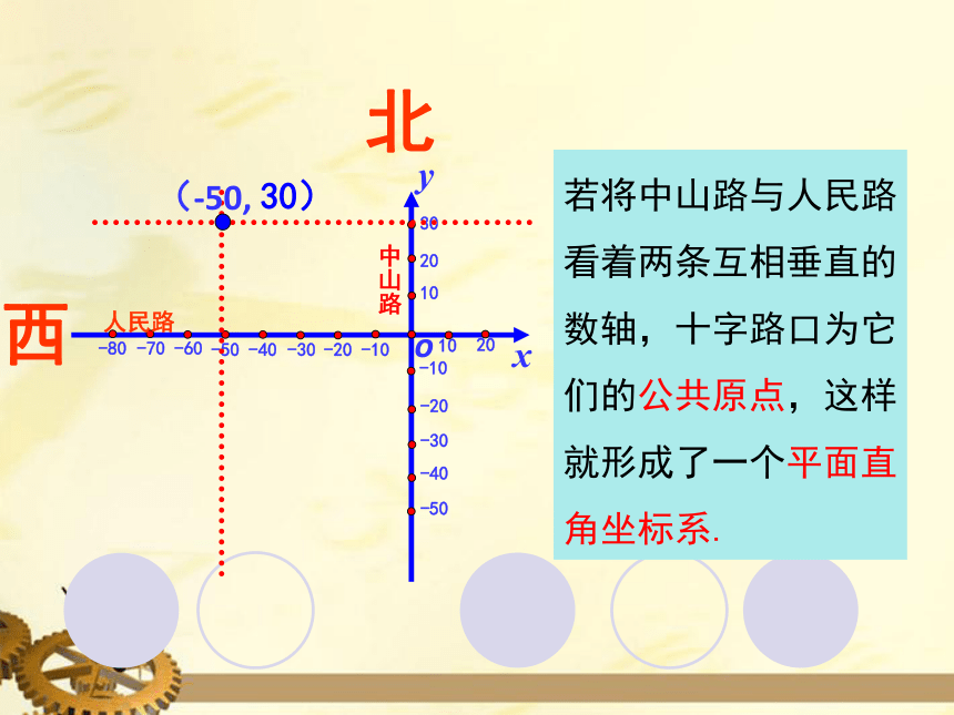 沪科版八年级数学上册 11.1 .1平面直角坐标系及点的坐标课件（29张ppt）