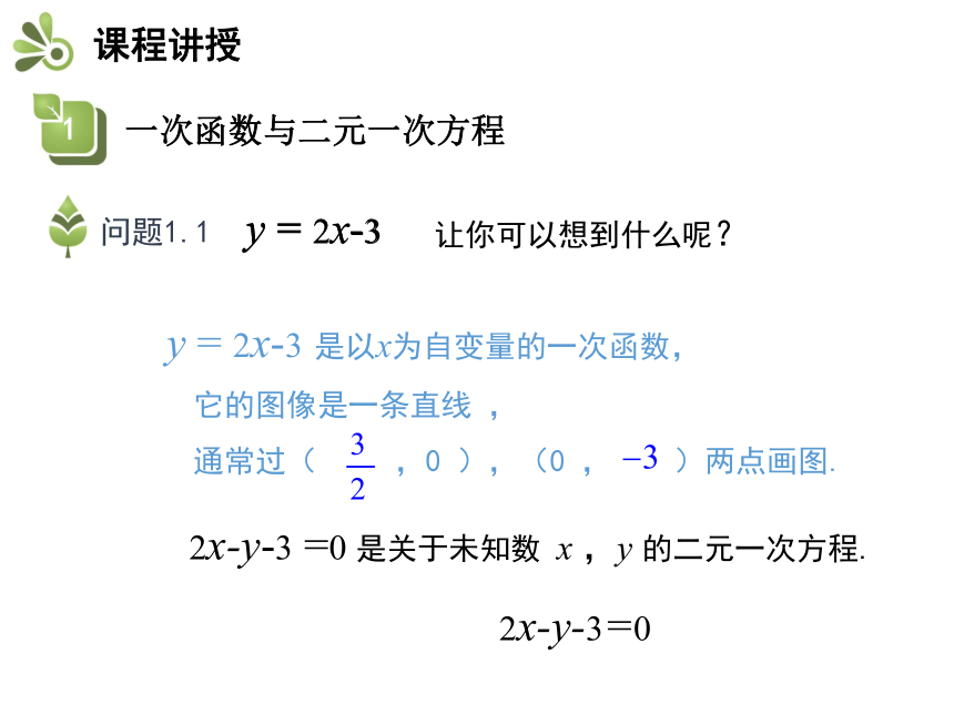 2020秋苏科版八年级数学上册6.5 一次函数与二元一次方程 课件(共16张PPT)