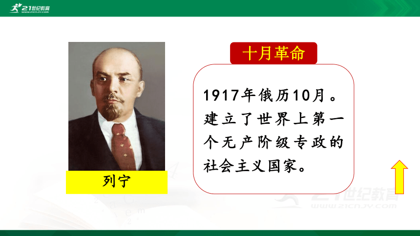 第14课 中国共产党诞生  课件(共25张PPT)