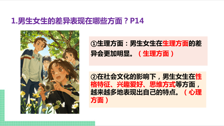 （核心素养目标）2.1 男生女生 课件（共20张PPT） 统编版道德与法治七年级下册