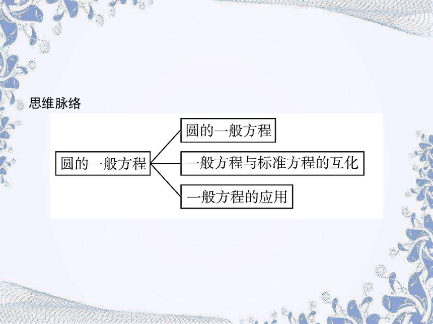 人教B版（2019）高中数学选择性必修第一册 2.3.2　圆的一般方程（共29张PPT）