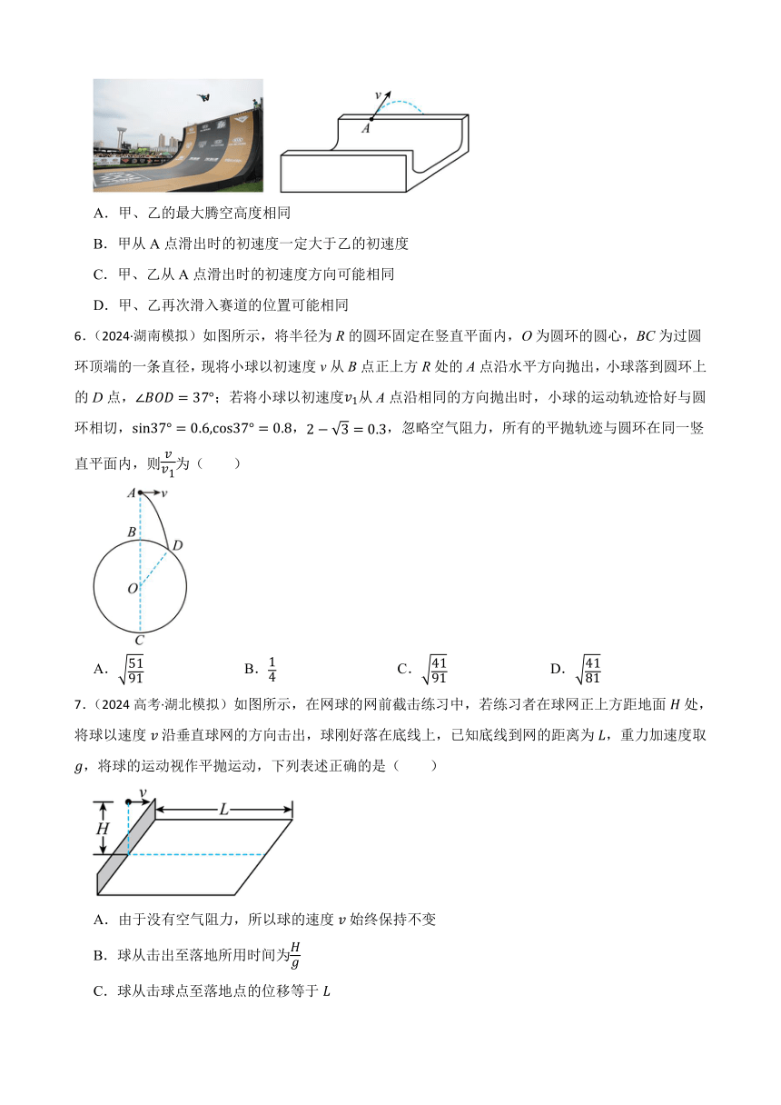 2024年高考物理曲线运动模拟真题检测卷（含解析）