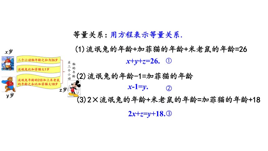 人教版数学七年级下册8.4 三元一次方程组的解法课件（共19张PPT）