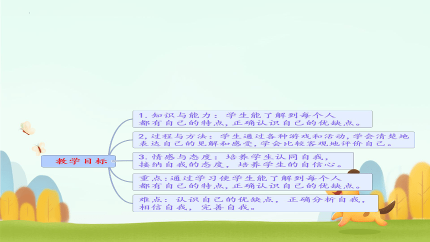 道德与法治三年级下册统编版1.1我是独特的 课件（共20张PPT）