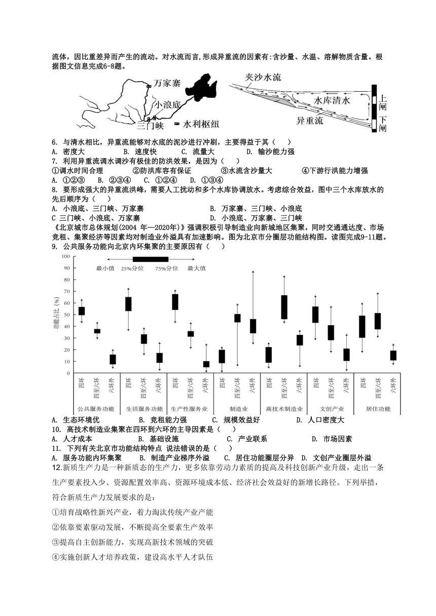 2024届四川省雅安市神州天立学校高三下学期高考冲刺考试文科综合试题（含答案）