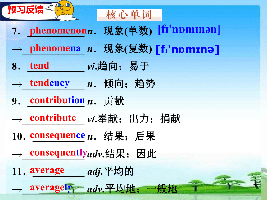 人教版高中英语选修六Unit4 Global Warming Period 1 Key words课件(共31张PPT)