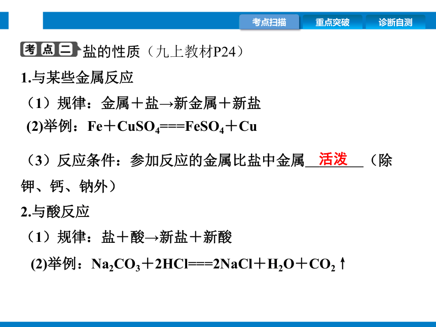 2024浙江省中考科学复习第38讲　重要的盐（课件  37张PPT）