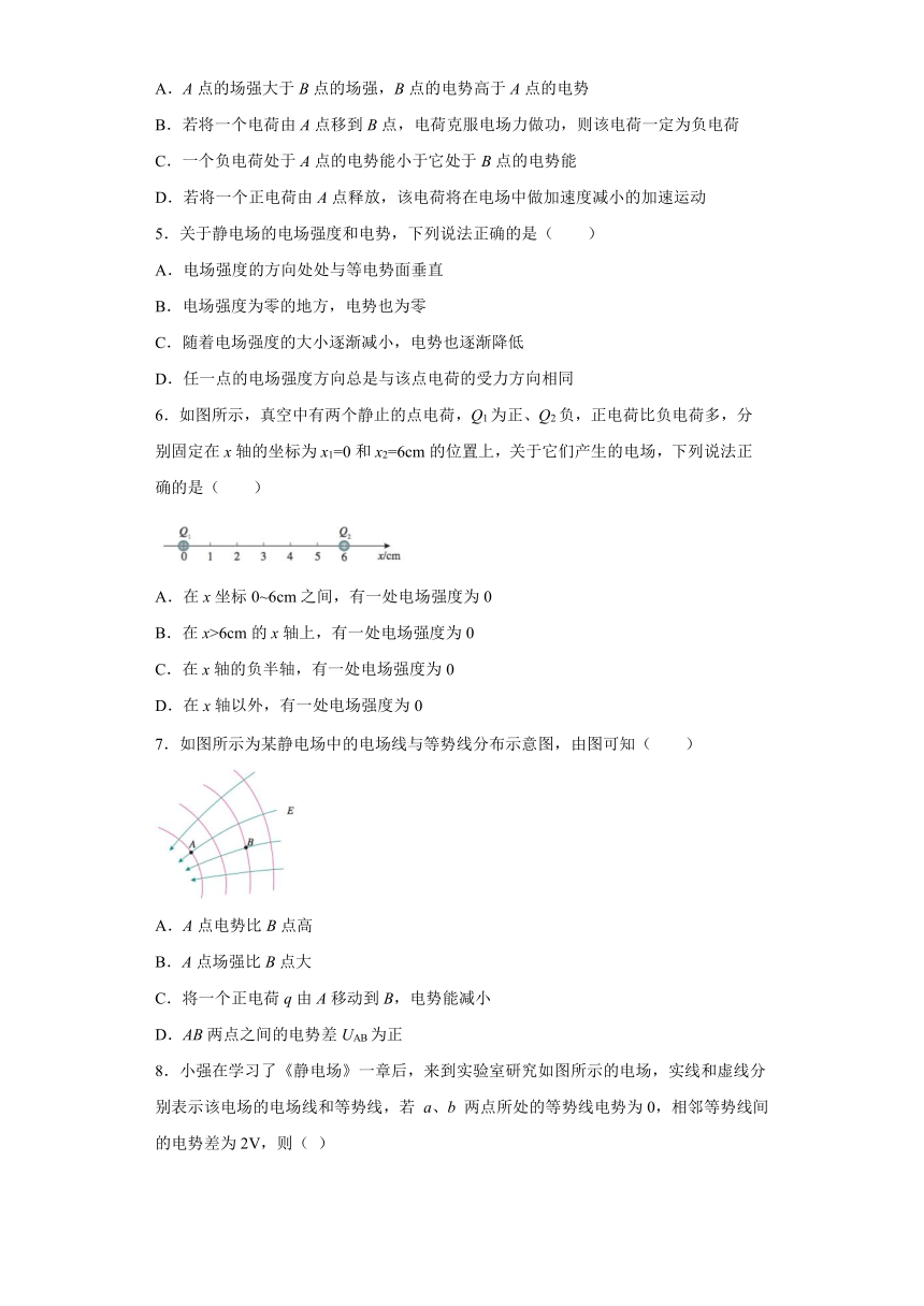 高中物理人教新课标版选修3-1： 电场力的性质 强化训练（含解析）