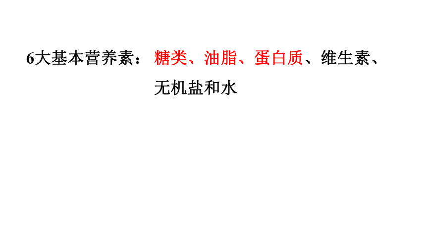 7.4.1 糖类（共26张ppt）