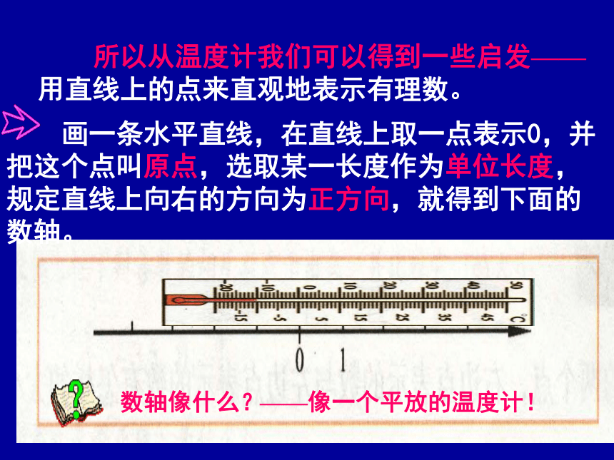 北师大版七年级数学上册2．2数轴课件（共22张PPT）