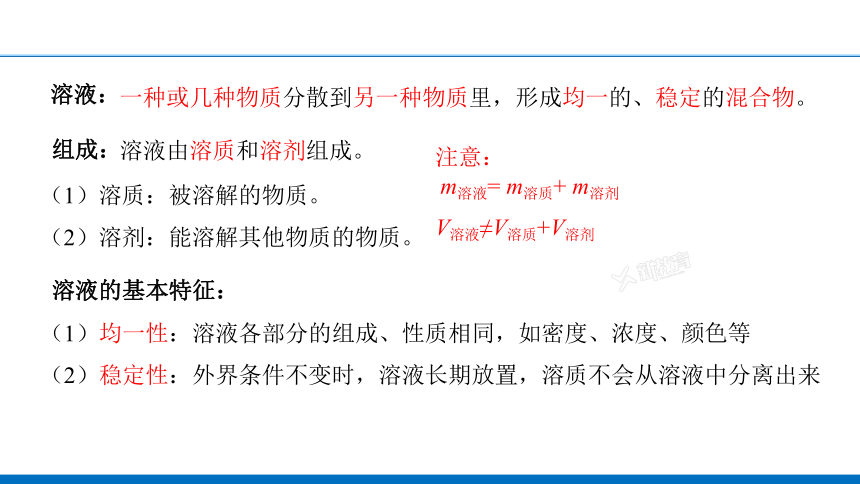 课题1 溶液的形成课件（共33张PPT内嵌视频）