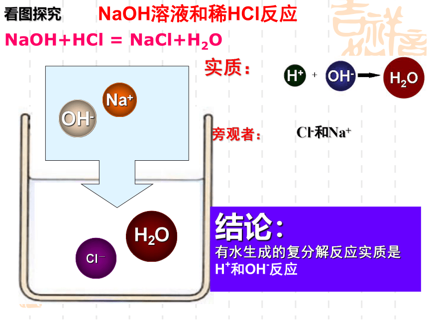 复分解反应的条件及应用 课件（28张PPT）