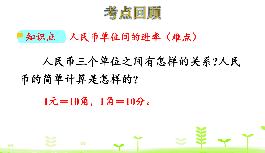 人教数学一下 第8单元 总复习8.2 认识人民币 课件（16张）