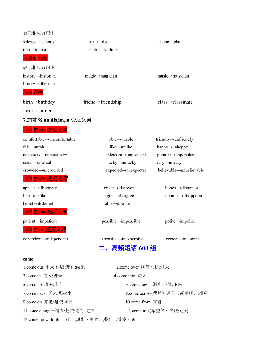 2024年中考英语三轮冲刺复习（全国通用）冲刺法宝01-词形变换350组-高频短语600组素材