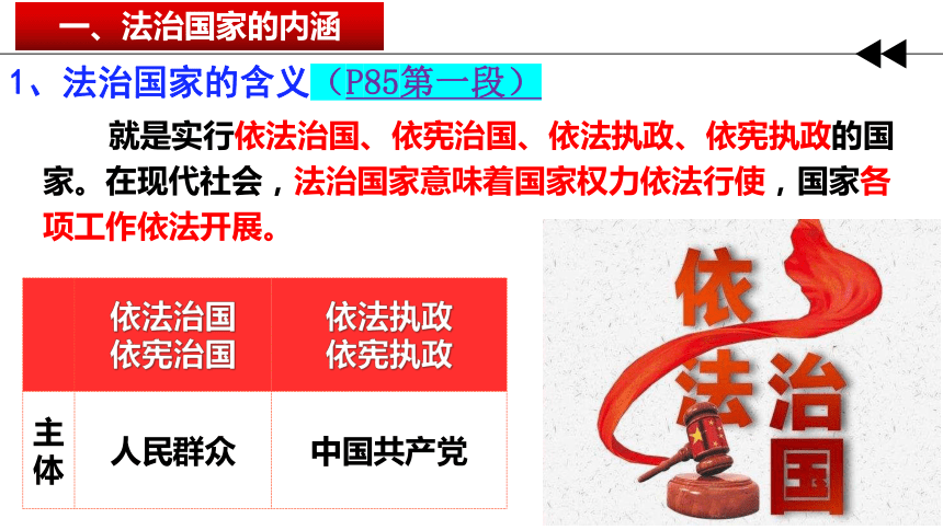 政治统编版必修3 8.1法治国家（共26张ppt+内嵌1个视频）