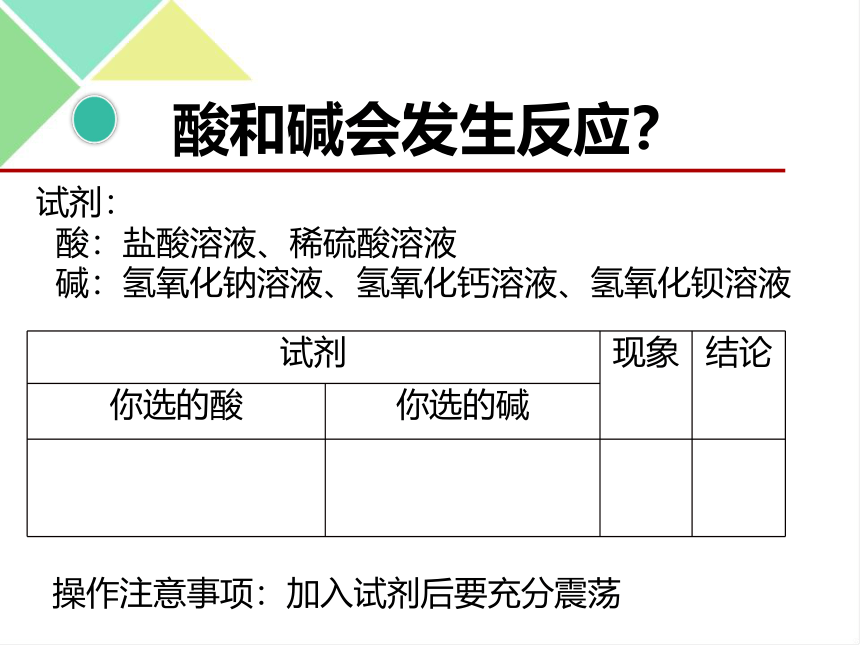 人教版九年级下册化学《第十单元 课题2 酸和碱的中和反应》课件（共21张PPT）