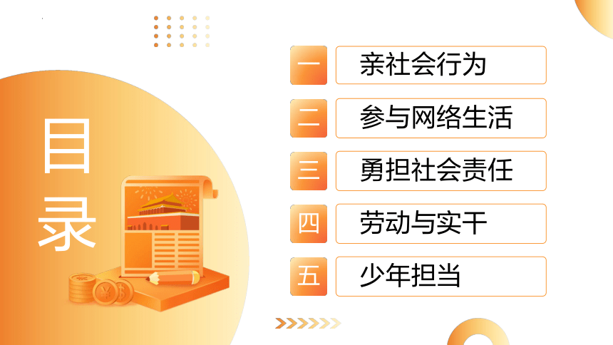 2024年中考道德与法治二轮复习讲练测  模块一  生命安全与健康教育单元4 责任担当（示范课件）（23张幻灯片）