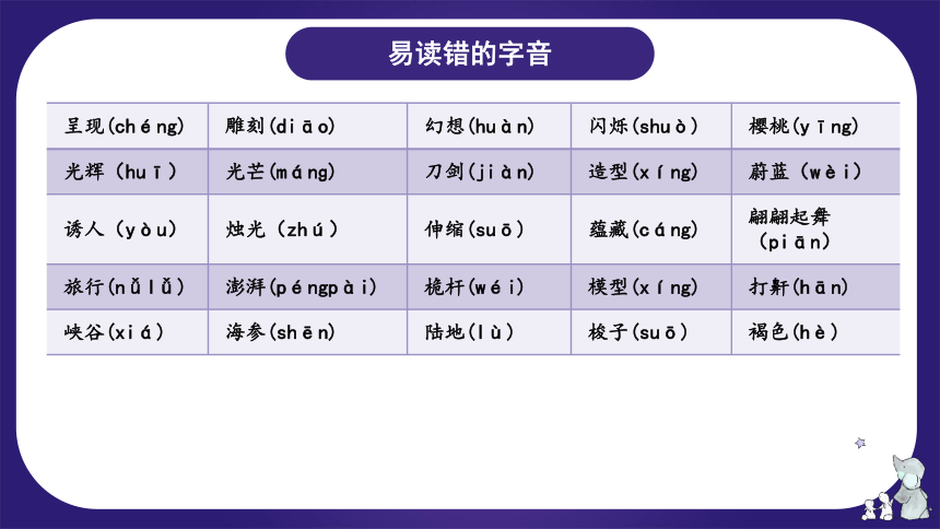 统编版三年级语文下学期期末核心考点集训第七单元（复习课件）