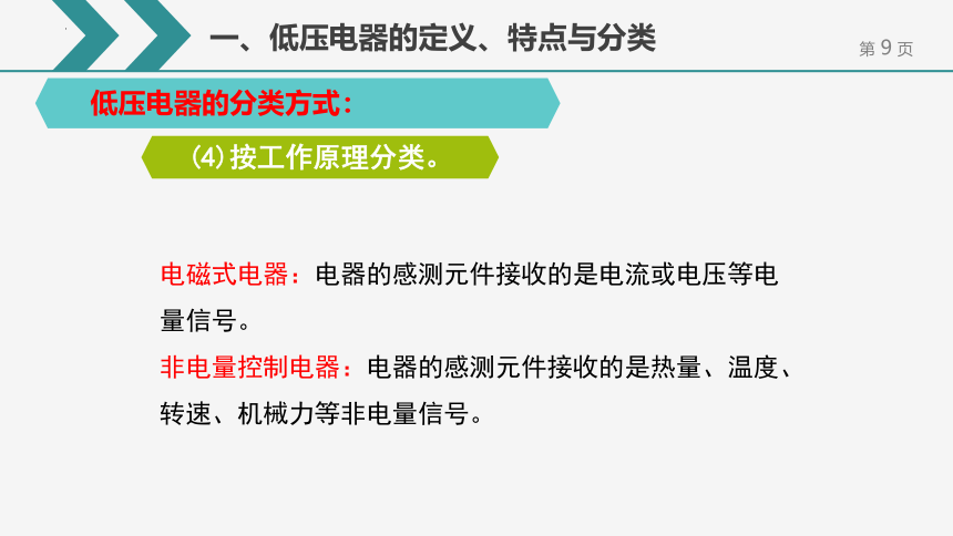 任务1-1 低压电器的基础知识 课件(共26张PPT)- 《工厂电气控制设备》同步教学（机械工业版）