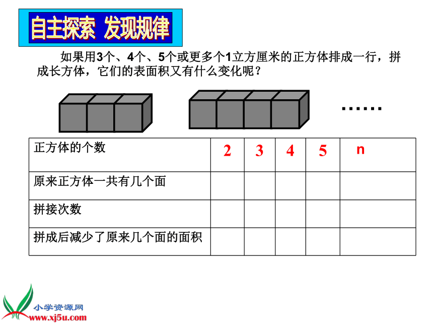 4.9 表面积的变化 课件（19张PPT）