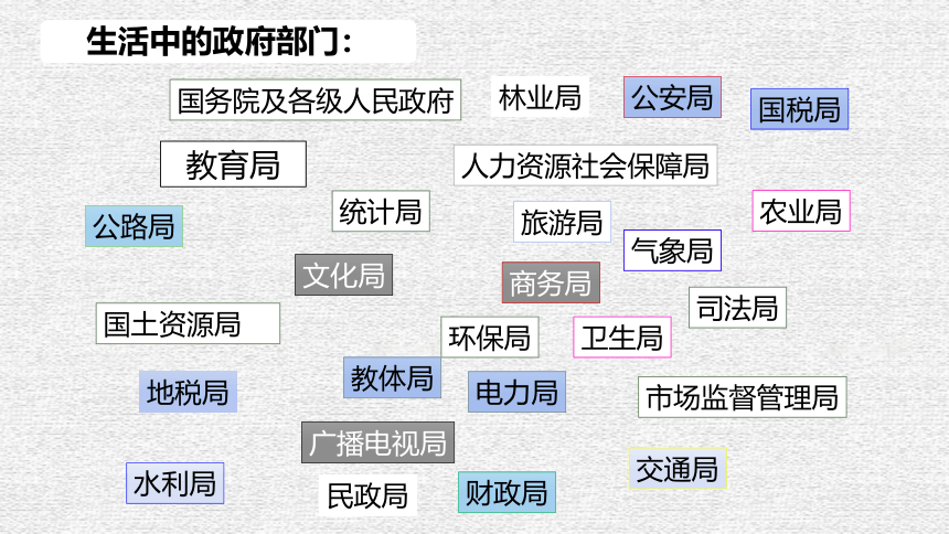 8.2 法治政府 课件(共38张PPT)-2023-2024学年高中政治统编版必修三政治与法治