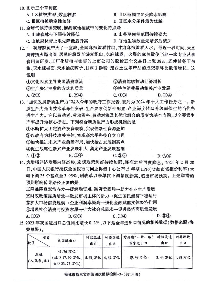 陕西省榆林市2024届高三下学期5月第四次模拟检测试题 文综 （PDF版含答案）