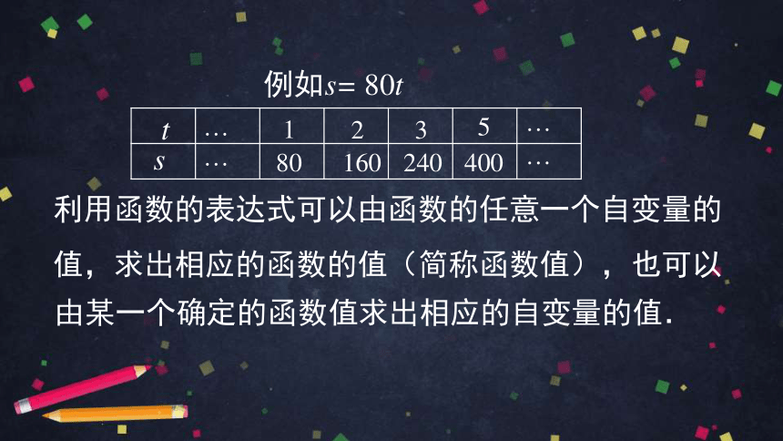 北京课改版数学八下14.2《函数的表示法》课件 (第一课时 共40张PPT)