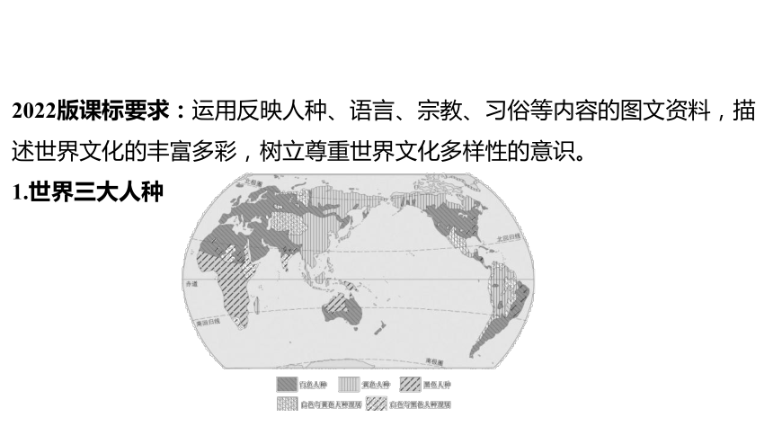 2024年福建省中考地理复习课件：居民与聚落+发展与合作(共35张PPT)