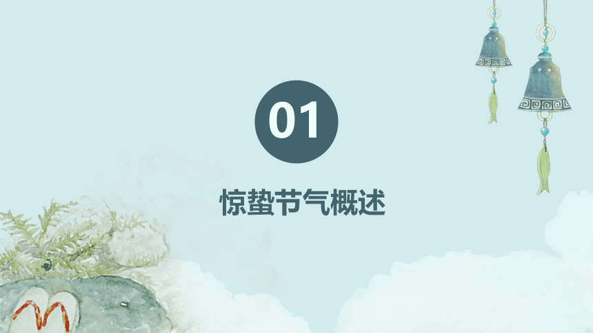 惊蛰节气科普知识 课件(共27张PPT)