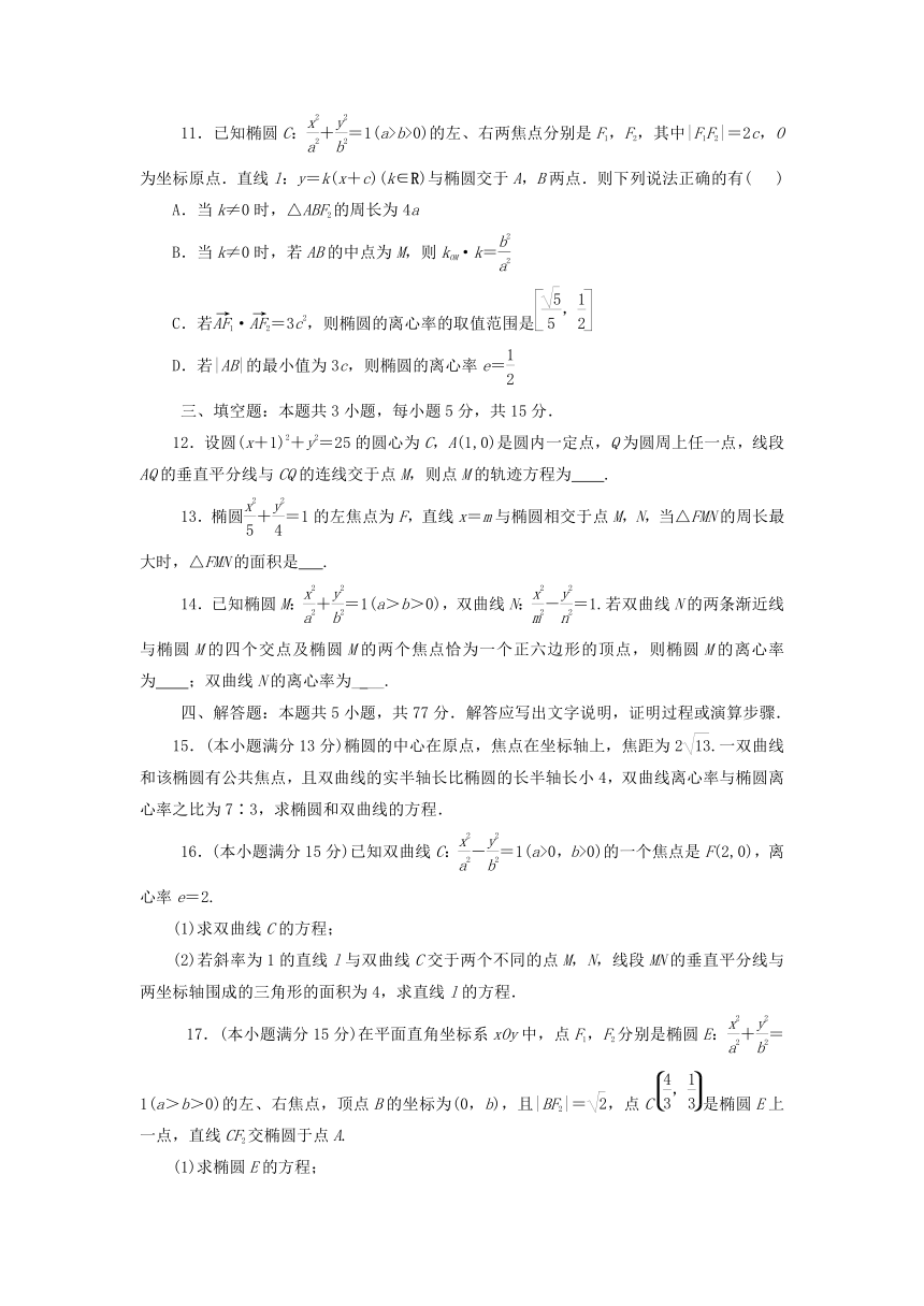 新人教A版选择性必修第一册高中数学第3章 圆锥曲线的方程 综合测试题（含解析）