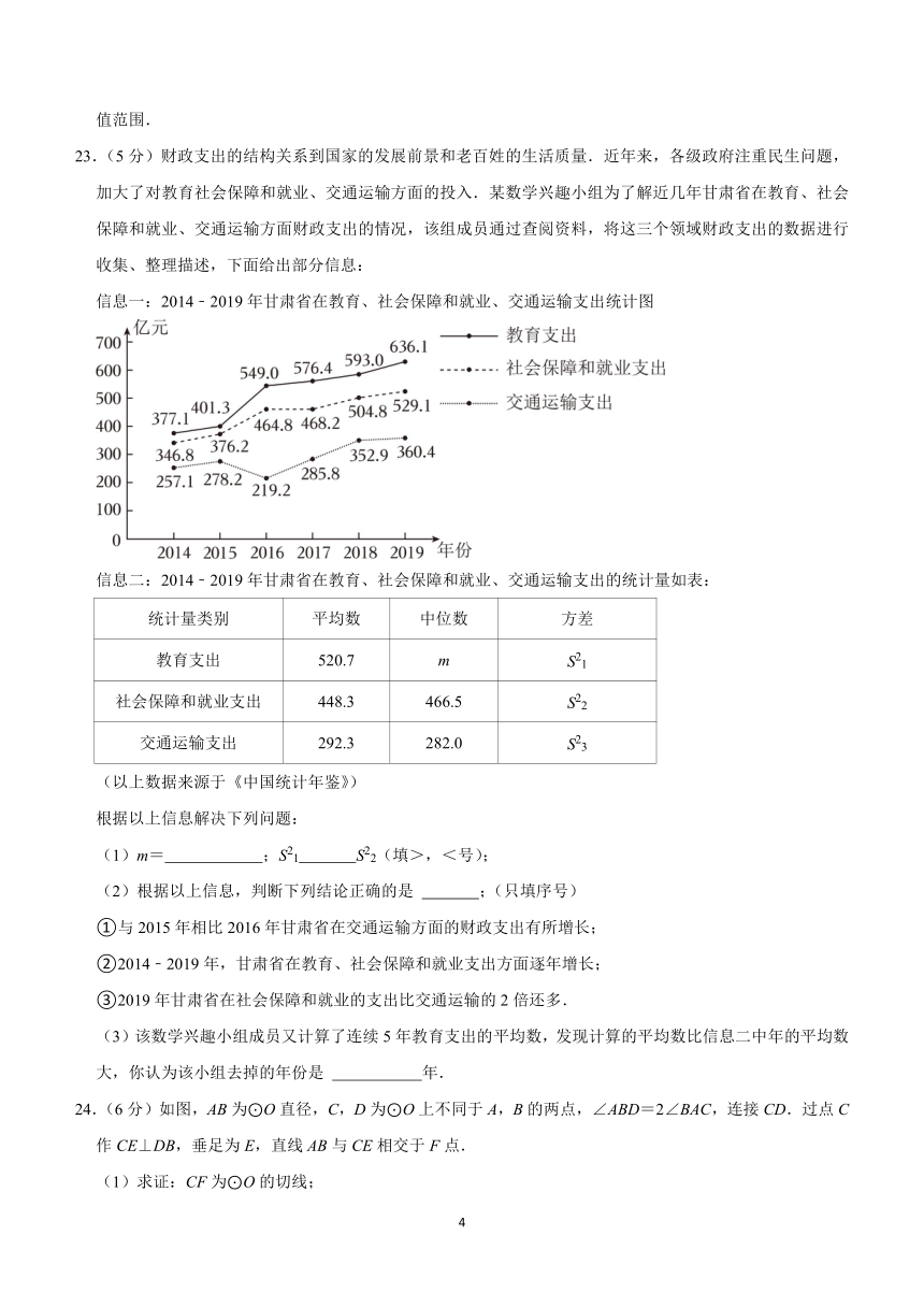 2024年北京师范大学附属实验中学九年级中考数学零模试卷(含解析)