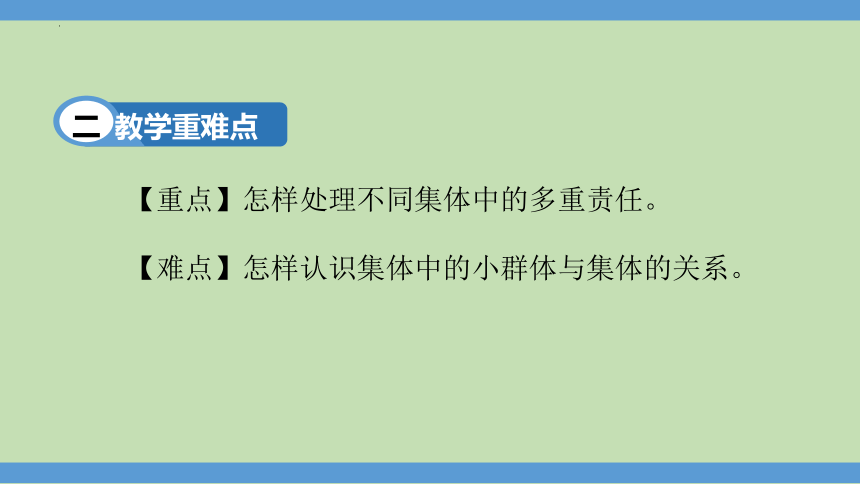 （核心素养目标）7.2 节奏与旋律  课件(共22张PPT)-2023-2024学年七年级道德与法治下册