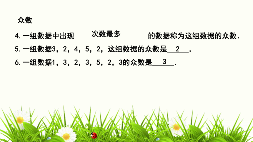 20.1 数据的集中趋势  课件（共28张PPT）