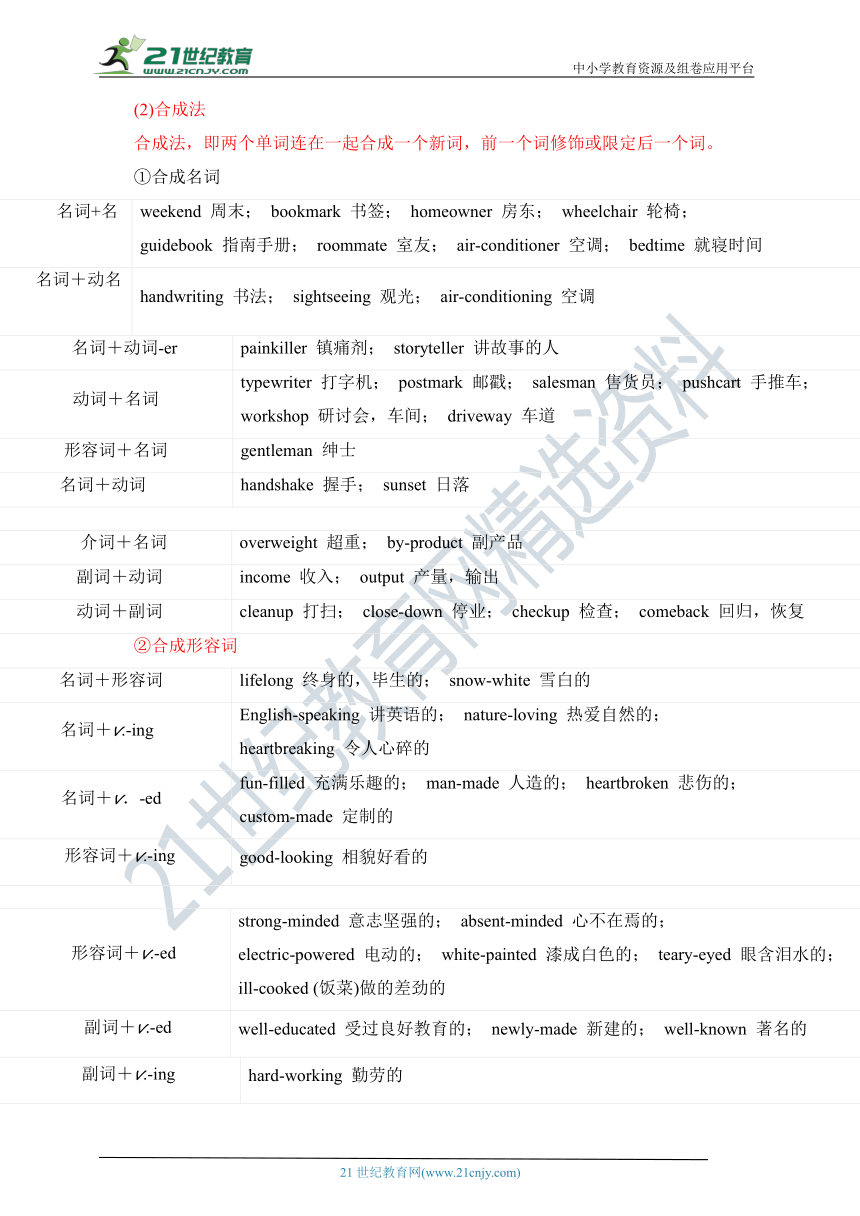 外研版新版必修一Unit Two（Explore English）语法讲解