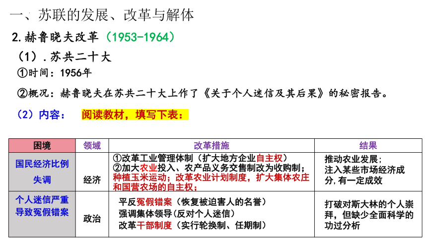 第20课 社会主义国家的发展与变化 课件(共32张PPT)--2023-2024学年高一下学期统编版（2019）必修中外历史纲要下