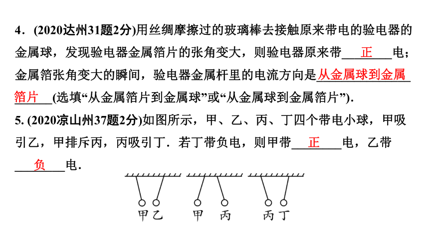 2024四川中考物理二轮重点专题研究 微专题 电流和电路  电压  电阻（课件）(共38张PPT)