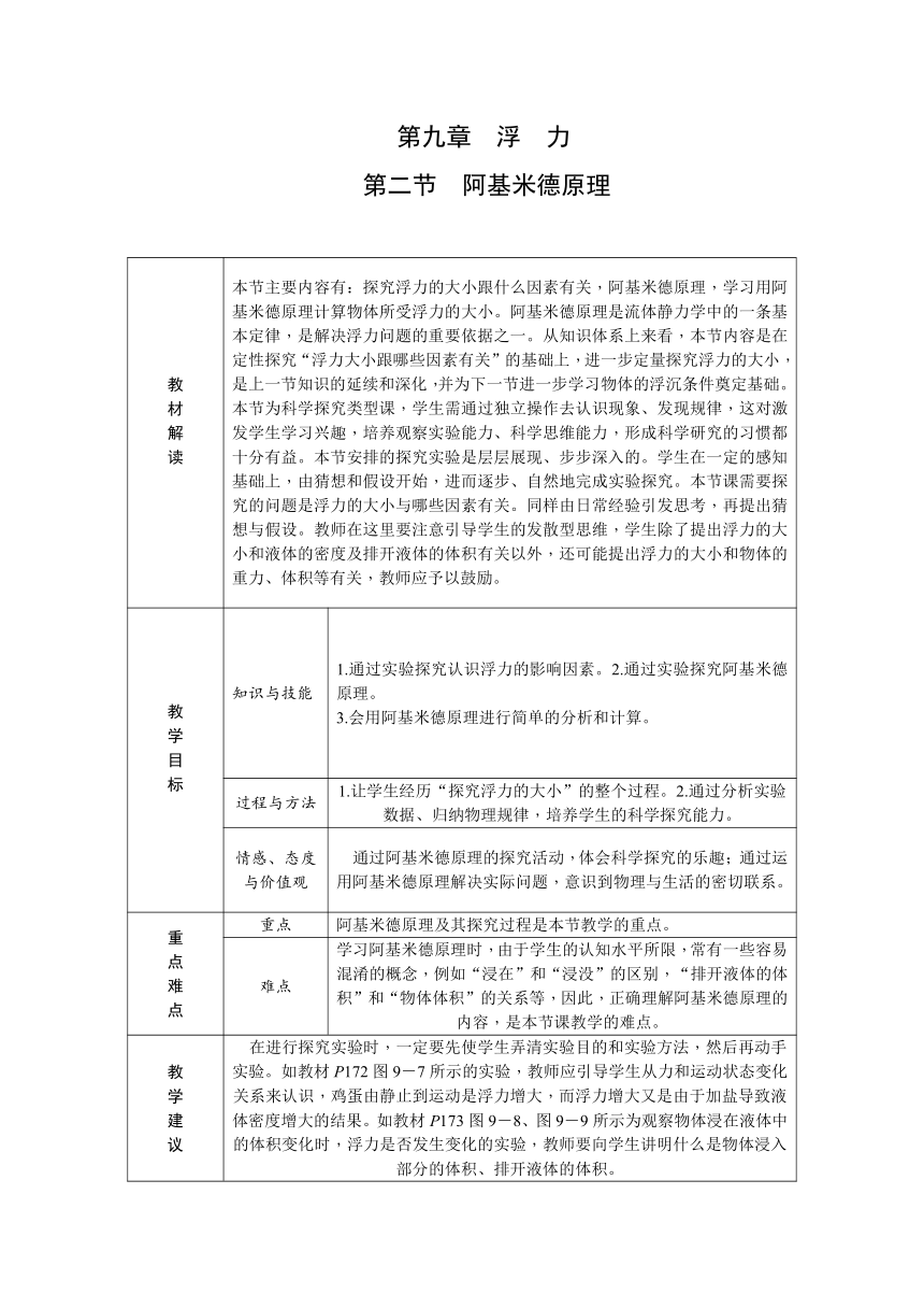 9.2 阿基米德原理 导学设计