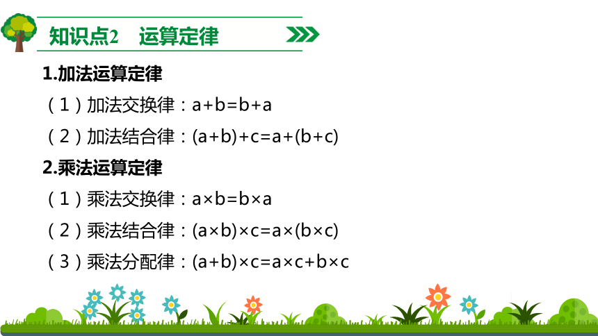 六年级下册数学人教版（小升初）四则混合运算及简便计算（课件）(共45张PPT)